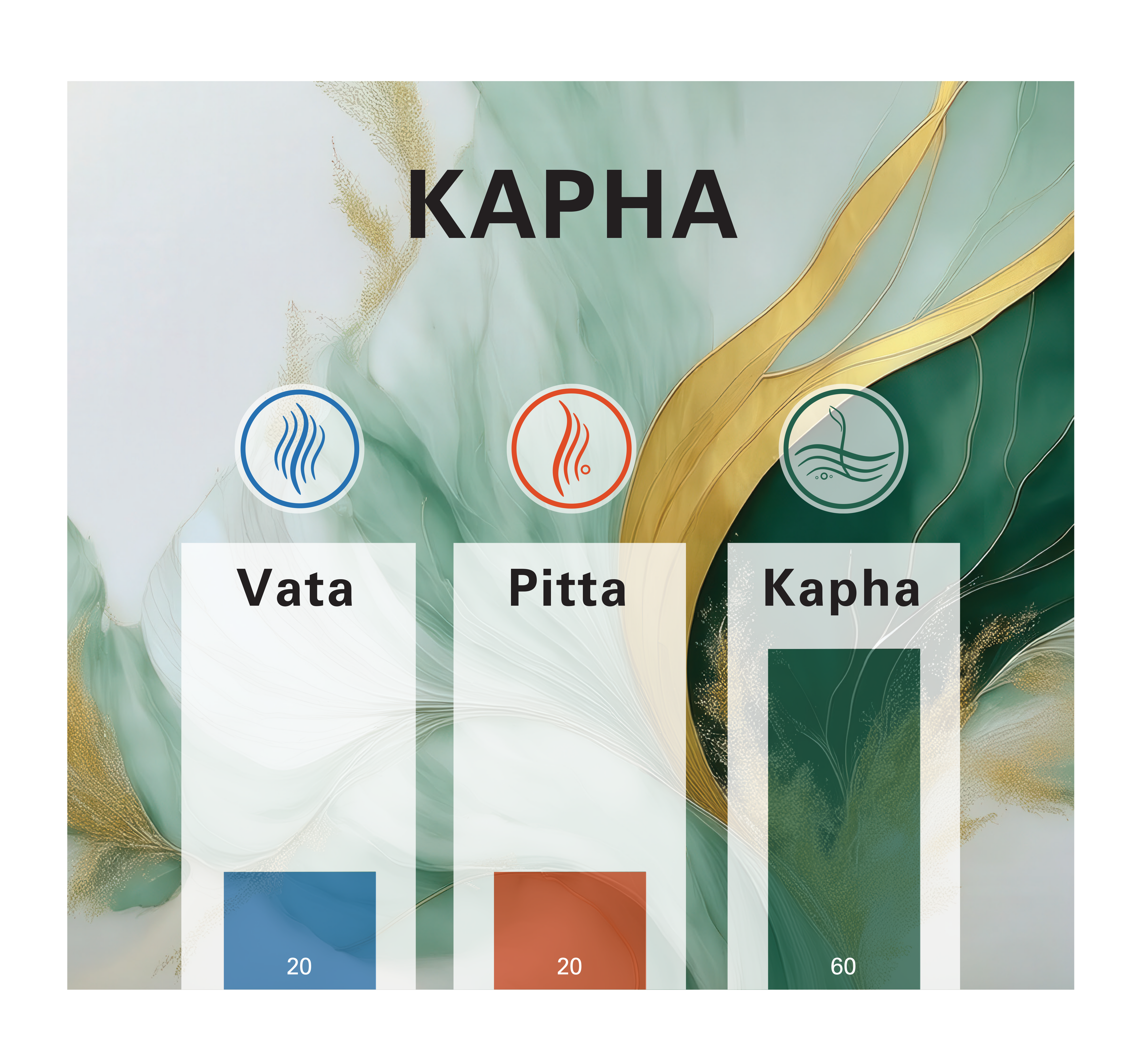 Kapha_Block_NEW.png