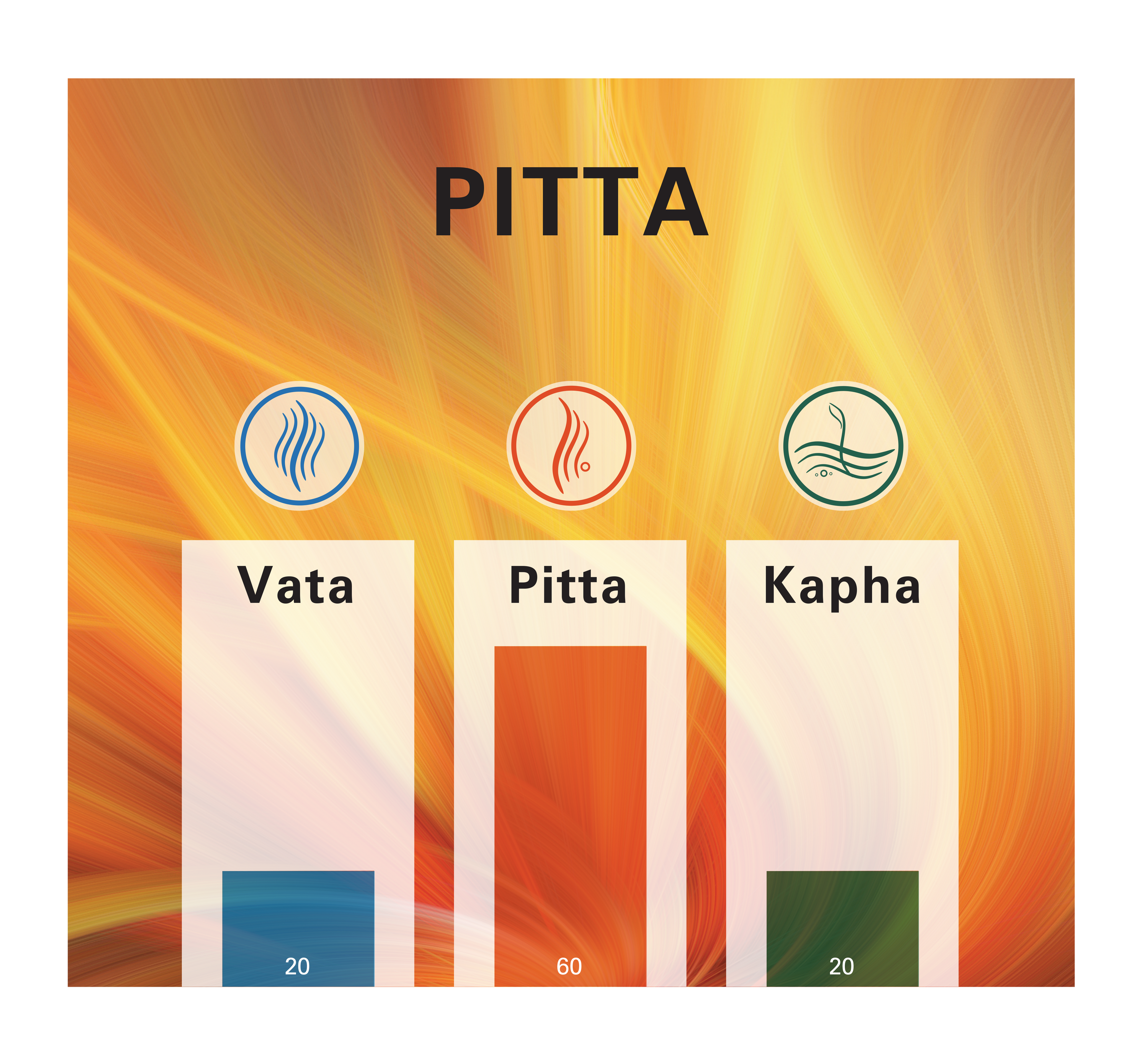 Pitta_Block_NEW.png