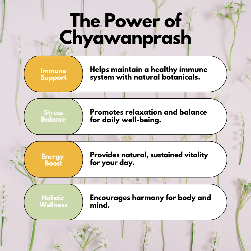 Chyavanaprasam