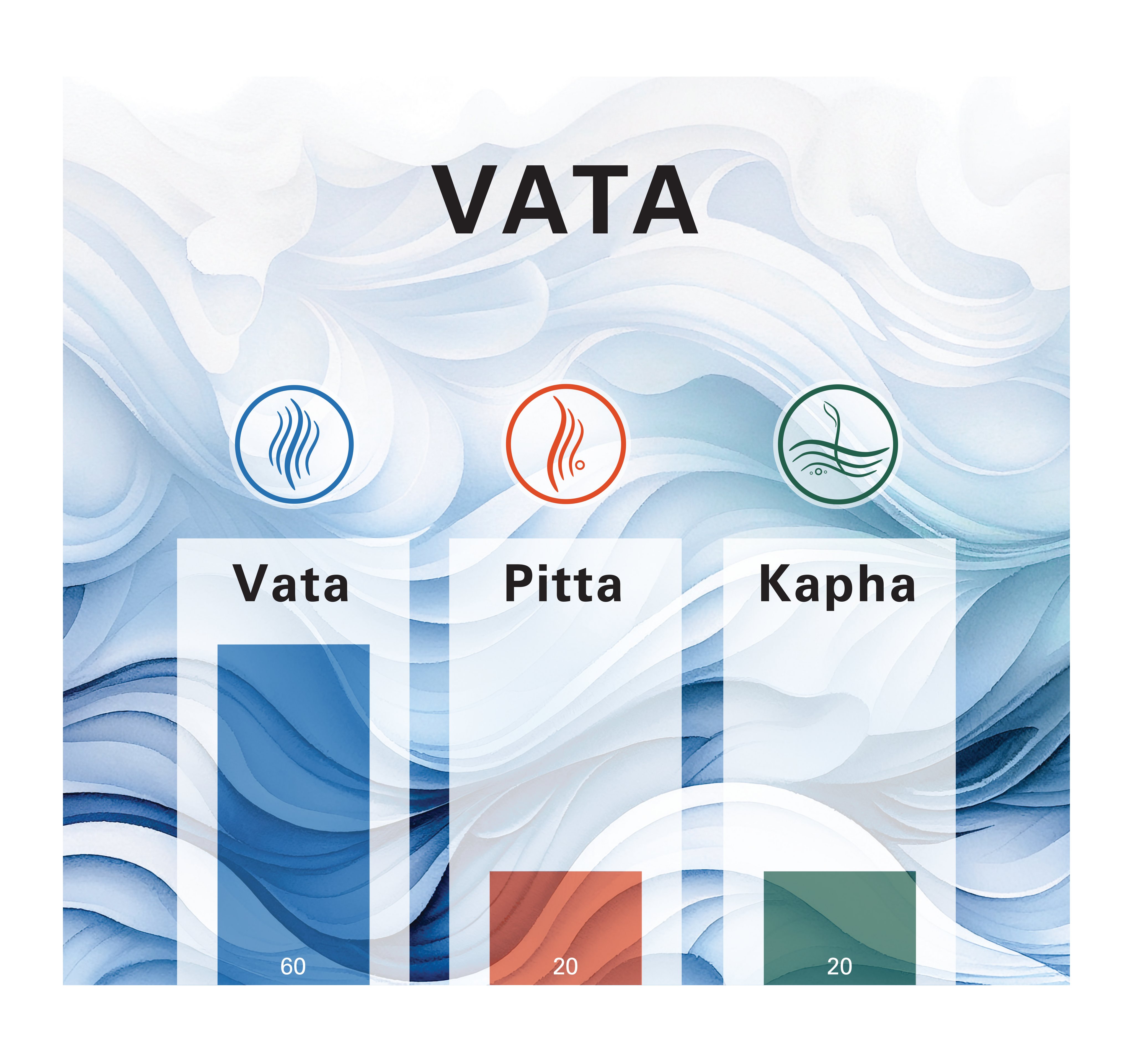 Vata_Block_NEW.png